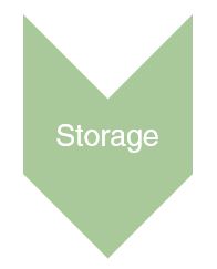 storage.JPG