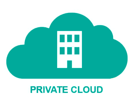 Private cloud